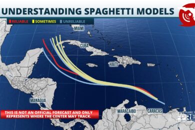 How to read a spaghetti model, before you start worrying
