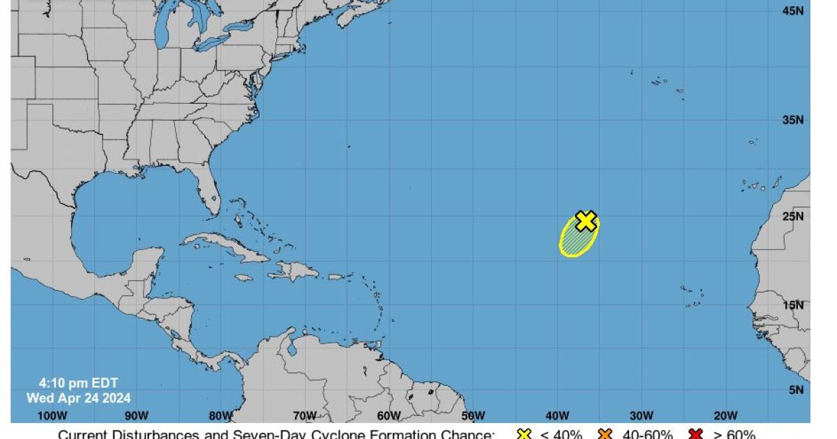 NHC watching area off African coast; Development unlikely