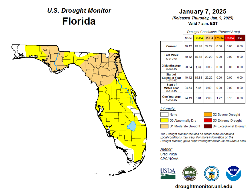 Drought in Florida: What has improved? What has worsened?