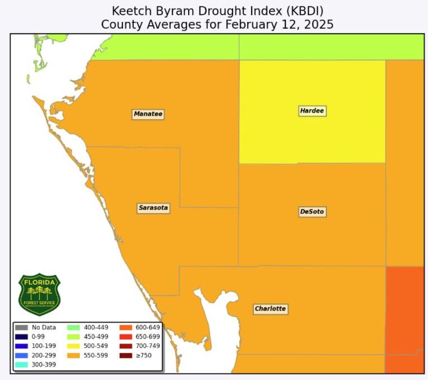 North Port places burn ban citywide as drought persists